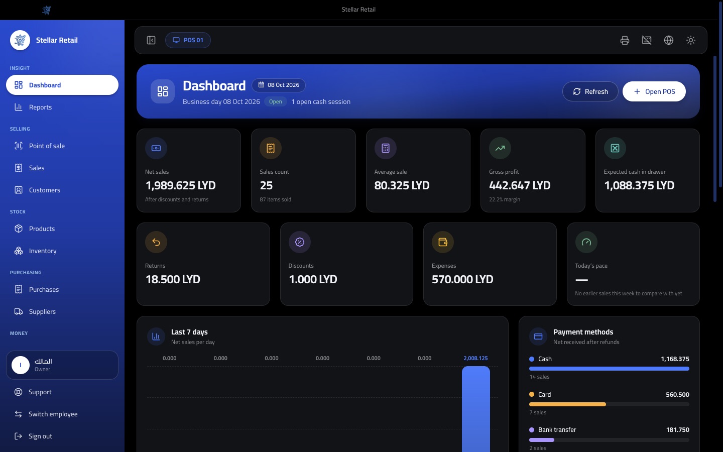 Stellar Retail